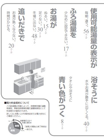 パナソニックのHE-S46FQSのエコキュート交換、修理、取替えをご検討の方へ