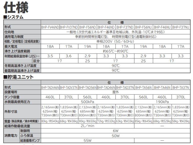 日立のBHP-F37NDからエコキュート交換、修理、取替えをご検討の方へ