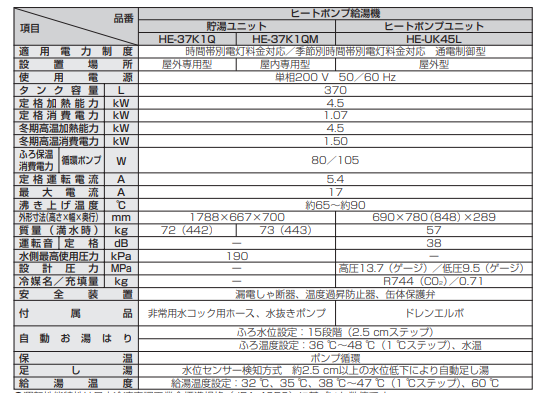 パナソニックのHE-37K1QMからエコキュート交換、修理、取替えをご検討の方へ 