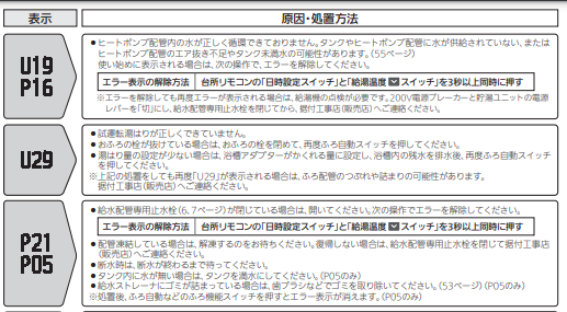 三菱のSRT-W303Dのエコキュート交換、修理、取替えをご検討の方へ