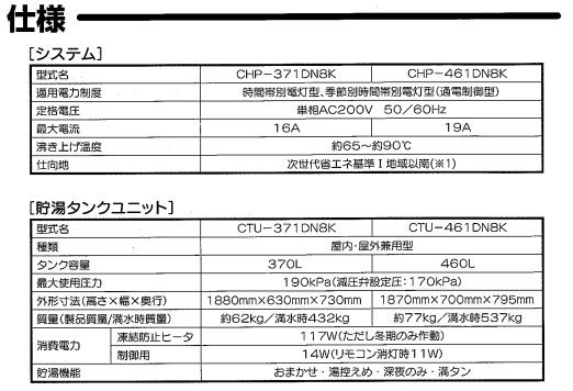 コロナのCHP-461DN8からエコキュート交換、修理、取替えをご検討の方へ