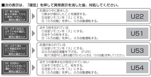 パナソニックのHE-WU37CQSのエコキュート交換、修理、取替えをご検討の方へ