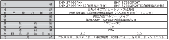 長府のEHP-3746GPXHのエコキュート交換、修理、取替えをご検討の方へ