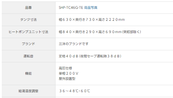 三洋のSHP-TC46G-TEからエコキュート交換、修理、取替えをご検討の方へ