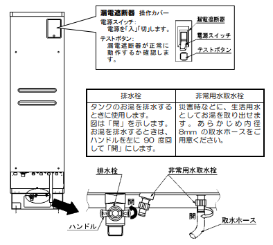 サンデンのEBS-CU37QTAからエコキュート交換、修理、取替えをご検討の方へ