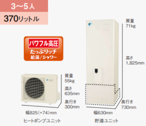 ダイキンのEQ37MFVEからエコキュート交換、修理、取替えをご検討の方へ